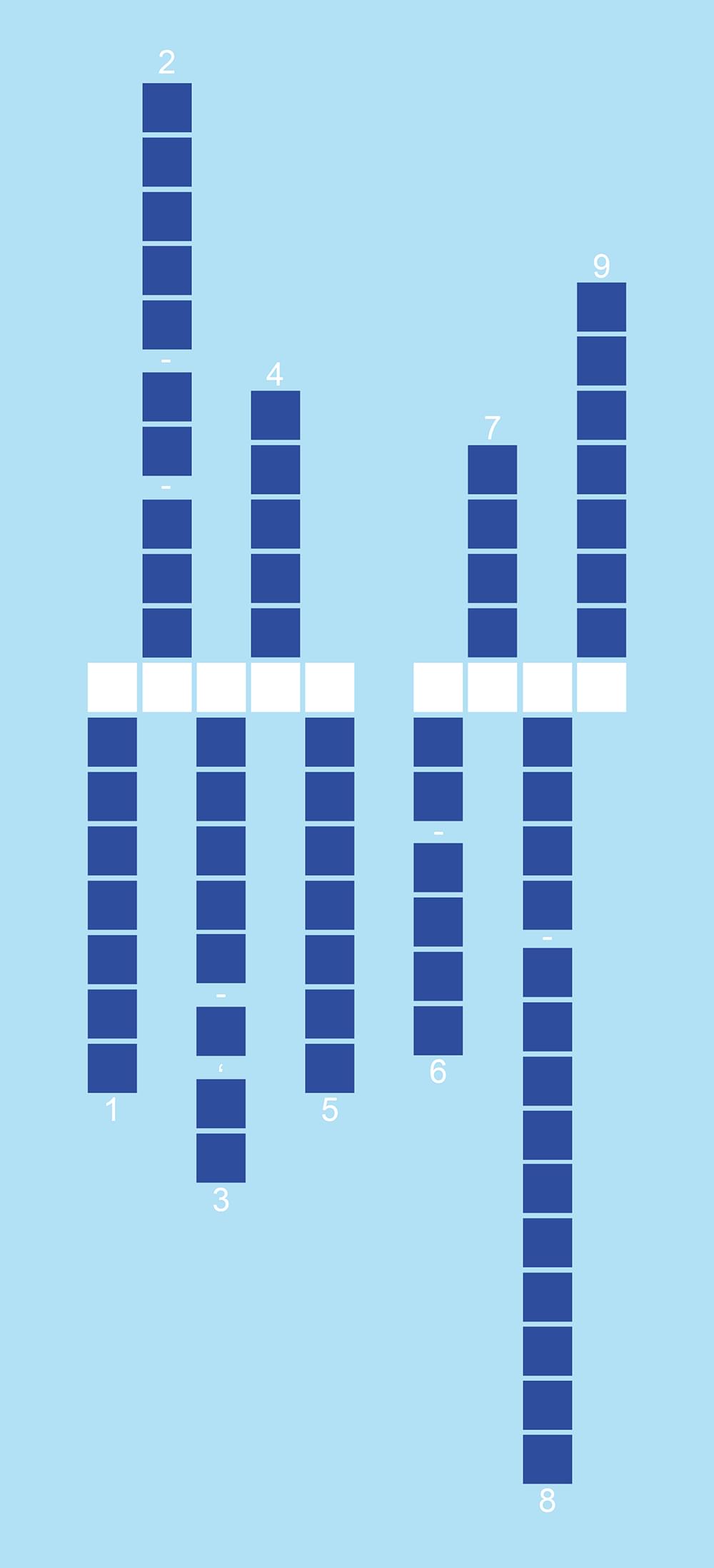 Jeux n°3